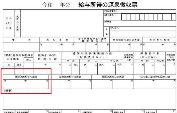 小規模企業共済等掛金控除と源泉徴収票2024年（令和6年）～2025年（令和7年）