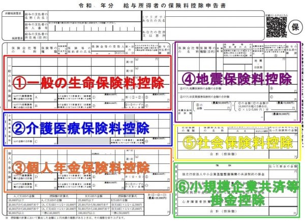 2024年（令和6年）　保険料控除申告書の書き方